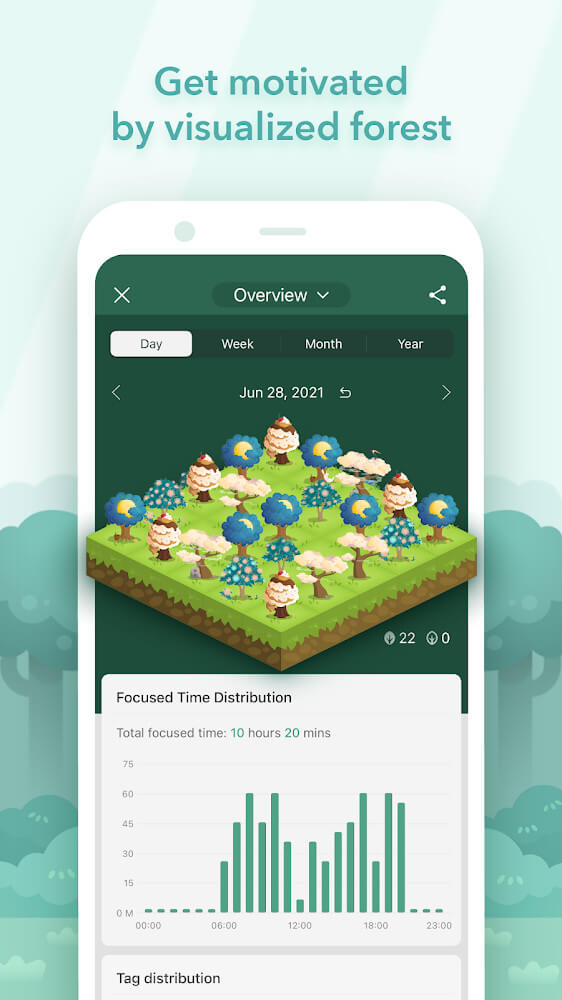 Forest – Focus Timer for Productivity