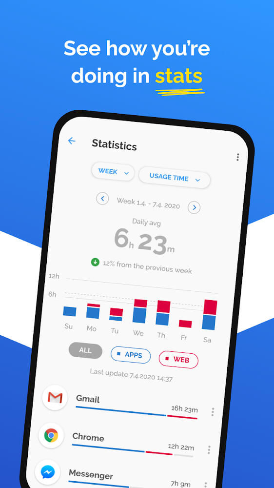 AppBlock – Block Websites & Apps: Productivity App