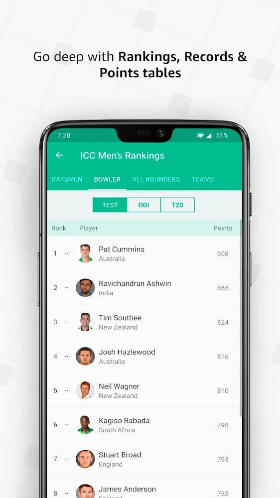 Cricbuzz – Live Cricket Scores & News