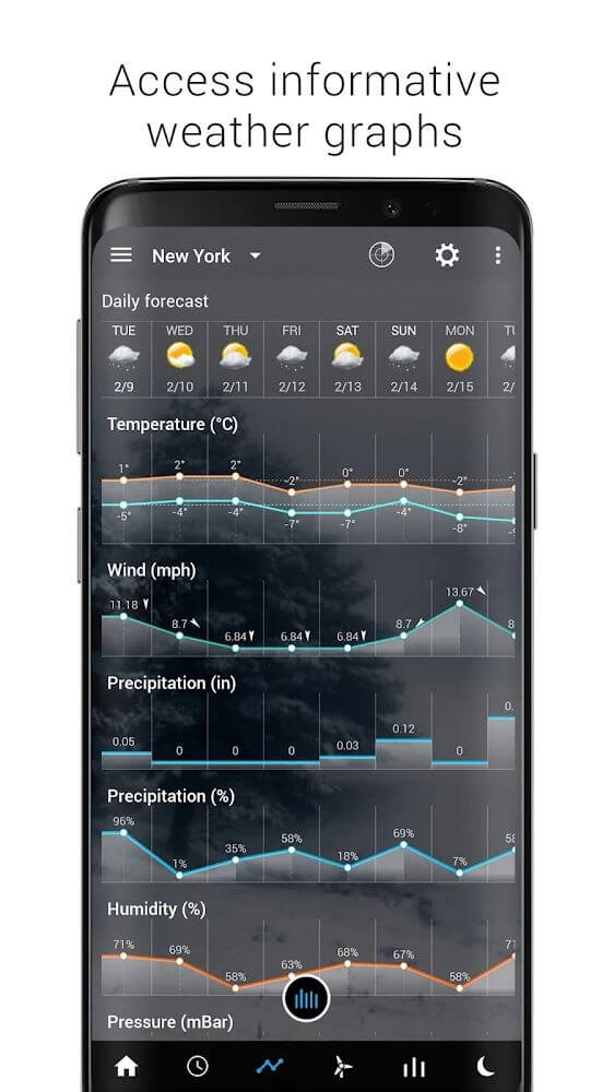 Sense Flip Clock & Weather